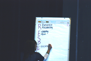 Senior Abeer Zaidi writes on the RESPECT board at NAMES on Wednesday, Oct. 6. Photo by Ivana Kosir