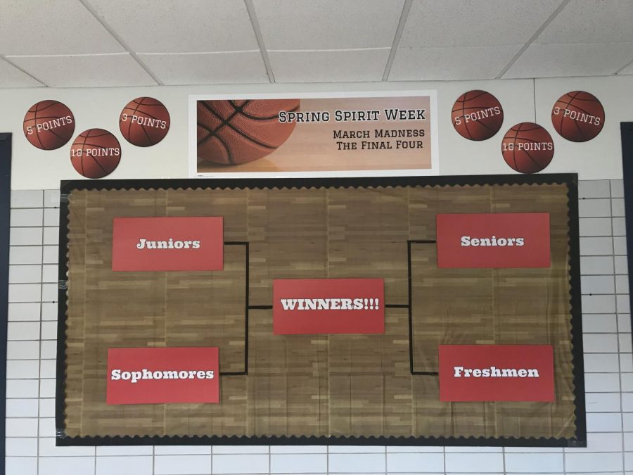 A bracket for the final four competition between classes displayed outside the Student Commons. 