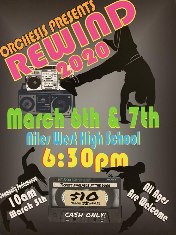 Orchesis Dance to Present Rewind 2020