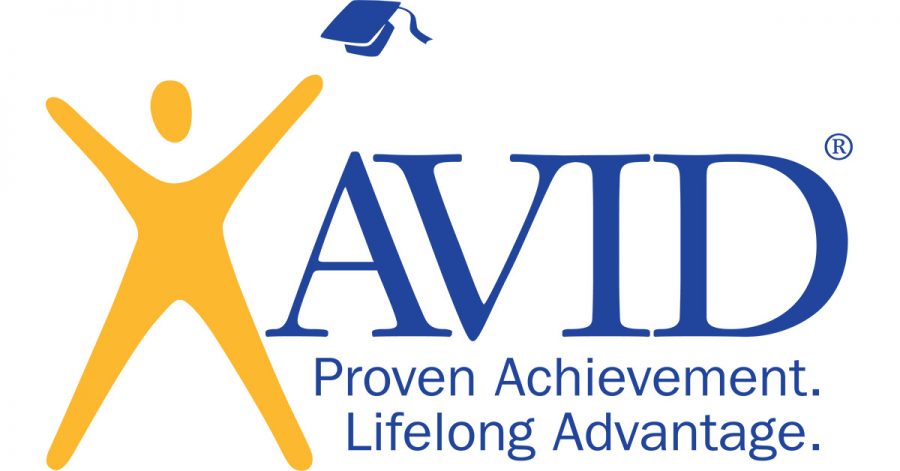 West Launches AVID Program for 2021 School Year