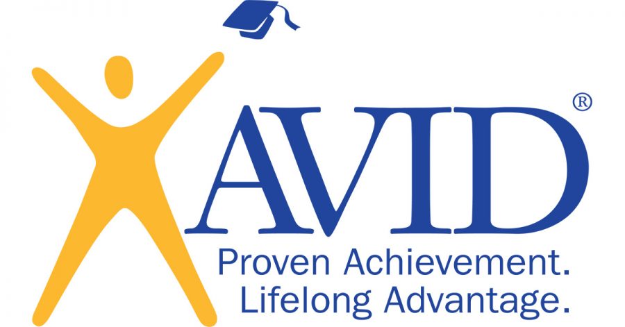 West+Launches+AVID+Program+for+2021+School+Year