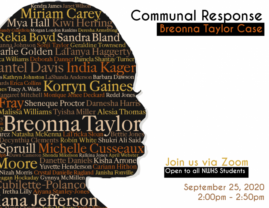 Communal Response Graphic Sent To D219 Faculty and Students.