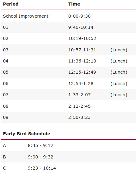 Announcement: Late Start Feb. 2