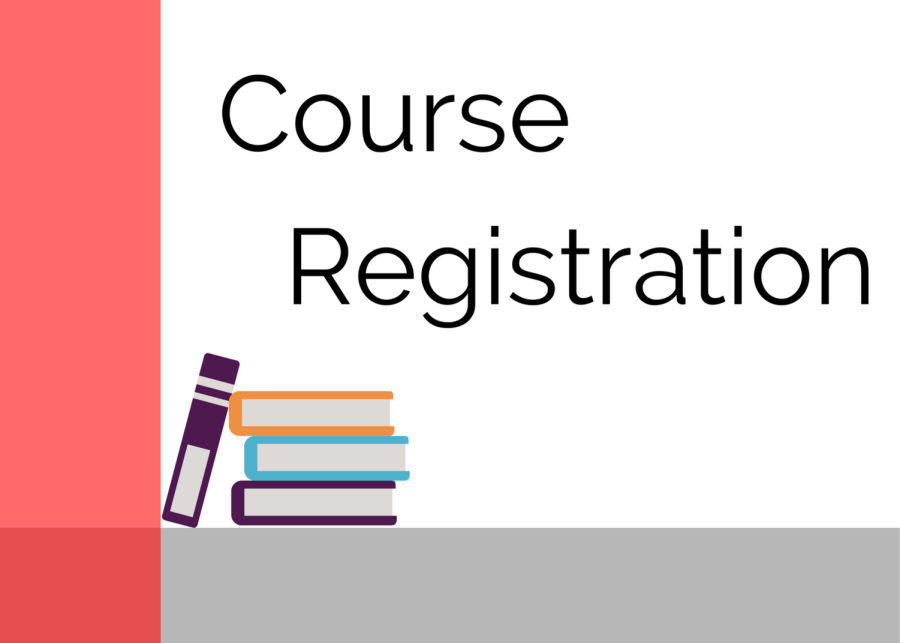 January course registrations for next year.
