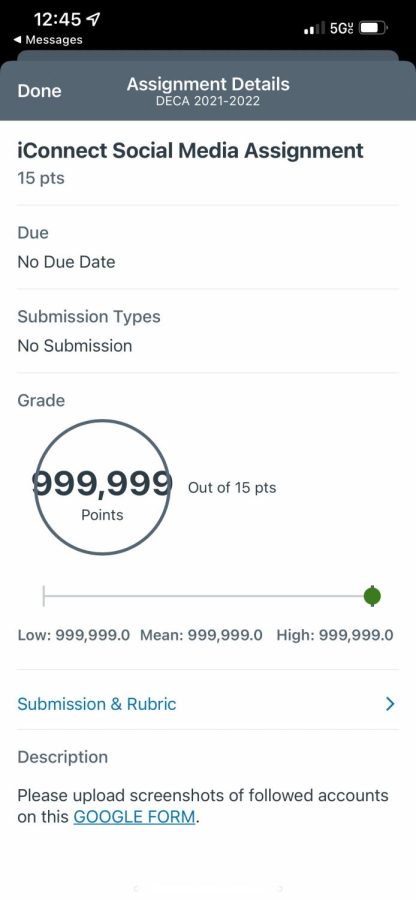Senior Rabee Ahmads 999,999 out of 15 point assignment.