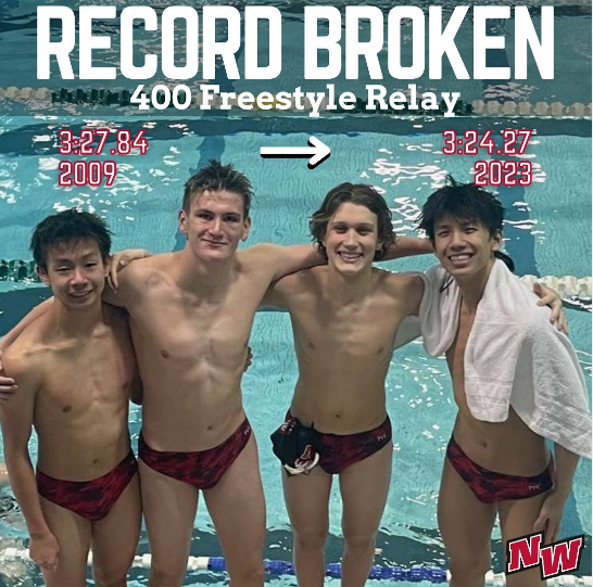 Diving Into Breaking Records