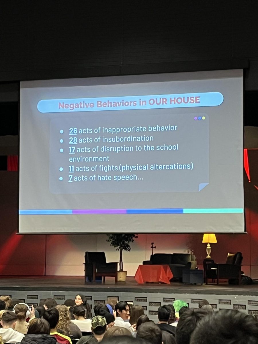One of the slides from Principal Christians assembly, reporting how many school violations there have been so far