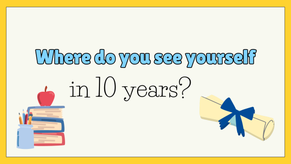 Navigation to Story: Seniors: Where do you see yourself in 10 years?